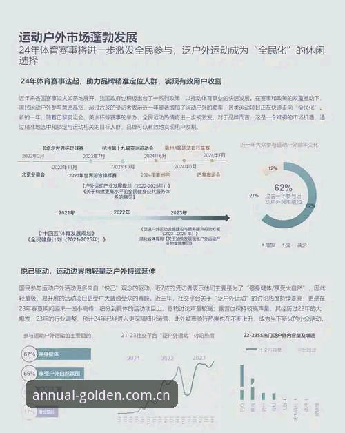 金年会官方入口 金年会体育平台行业趋势深度分析:从用户需求看入口生态演变